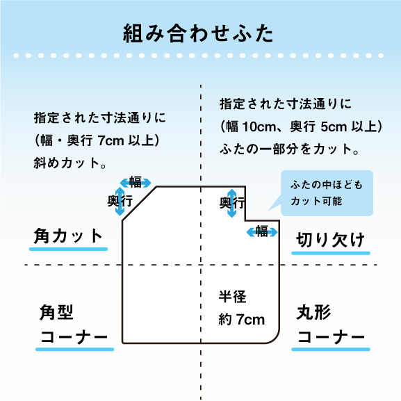 風呂ふたのサイズがない お悩みのあなたへ 快適バスタイム通信
