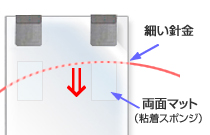 鏡が外れない場合の対処法