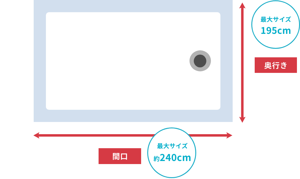 まずは、お風呂のサイズを測ってください！