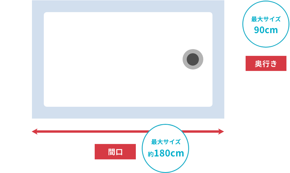 卓抜 お弁当グッズのカラフルボックス風呂ふた オーダー オーダーメイド ふろふた 風呂蓋 風呂フタ 組み合わせ 191〜195×221〜230cm  4枚割 特注 別注 風呂 お風呂 ふた