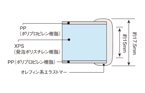 キャップに指がかかるので開けやすい 画像