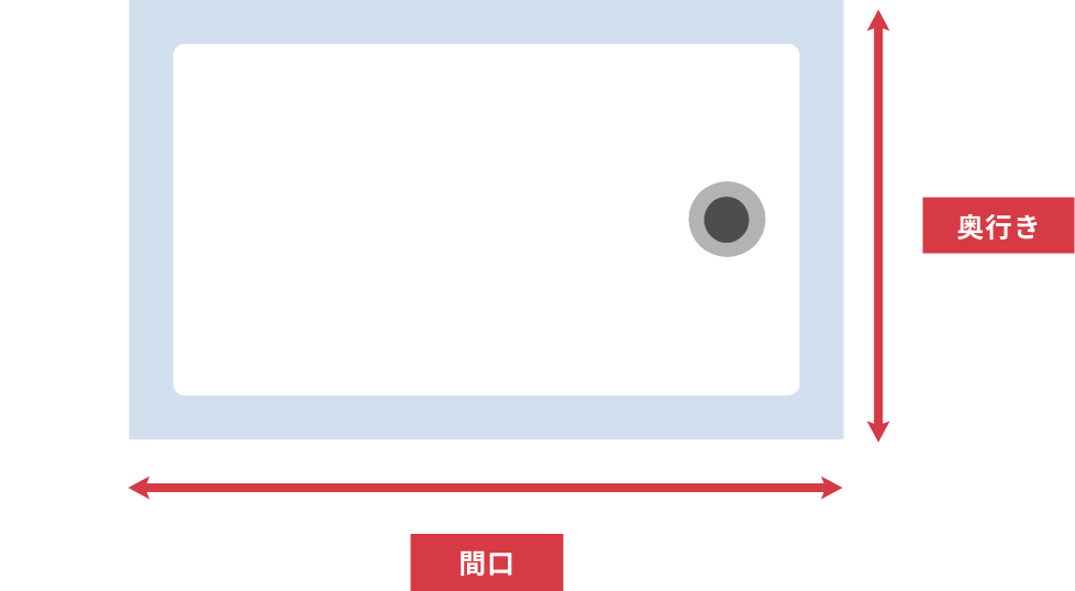 浴槽のサイズ