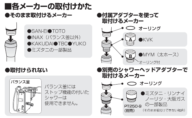 日本製】ボタン＋シャワー板でダブル節水！節水ストップシャワー