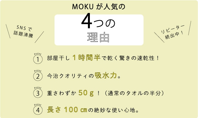 [MOKUの特徴まとめ]