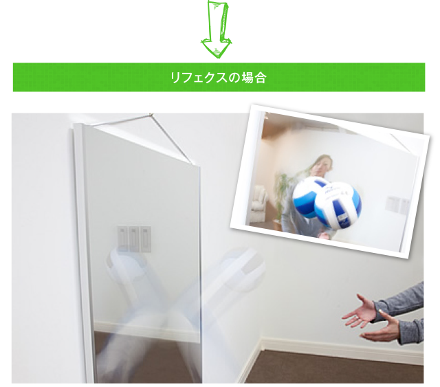 リフェクスの場合