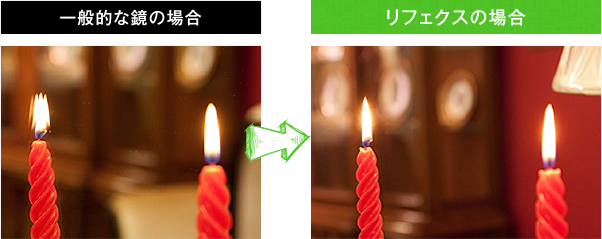 一般的な鏡とリフェクスの比較画像